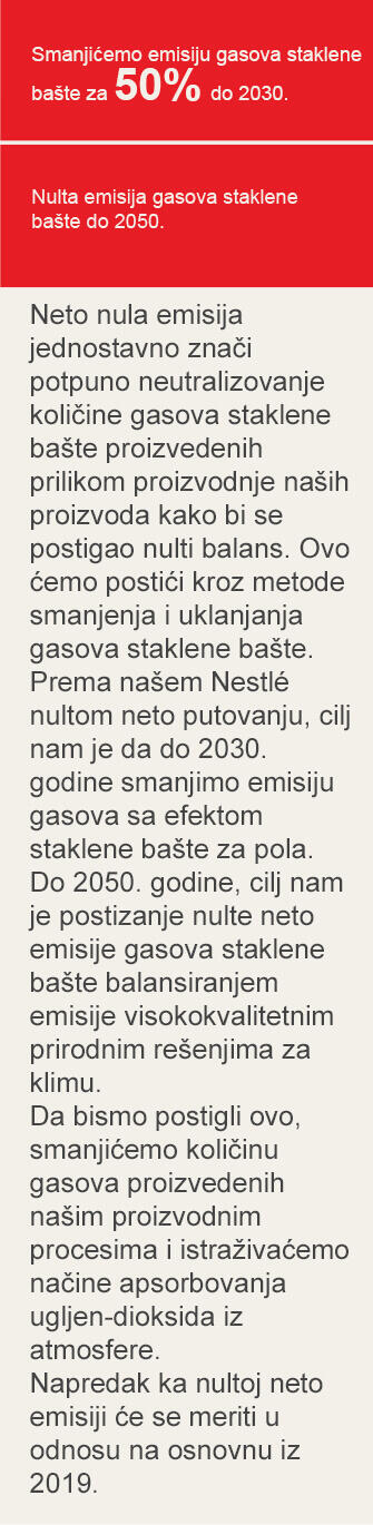 Postizanje nulte emisije je ključni deo Purininog puta do održivosti